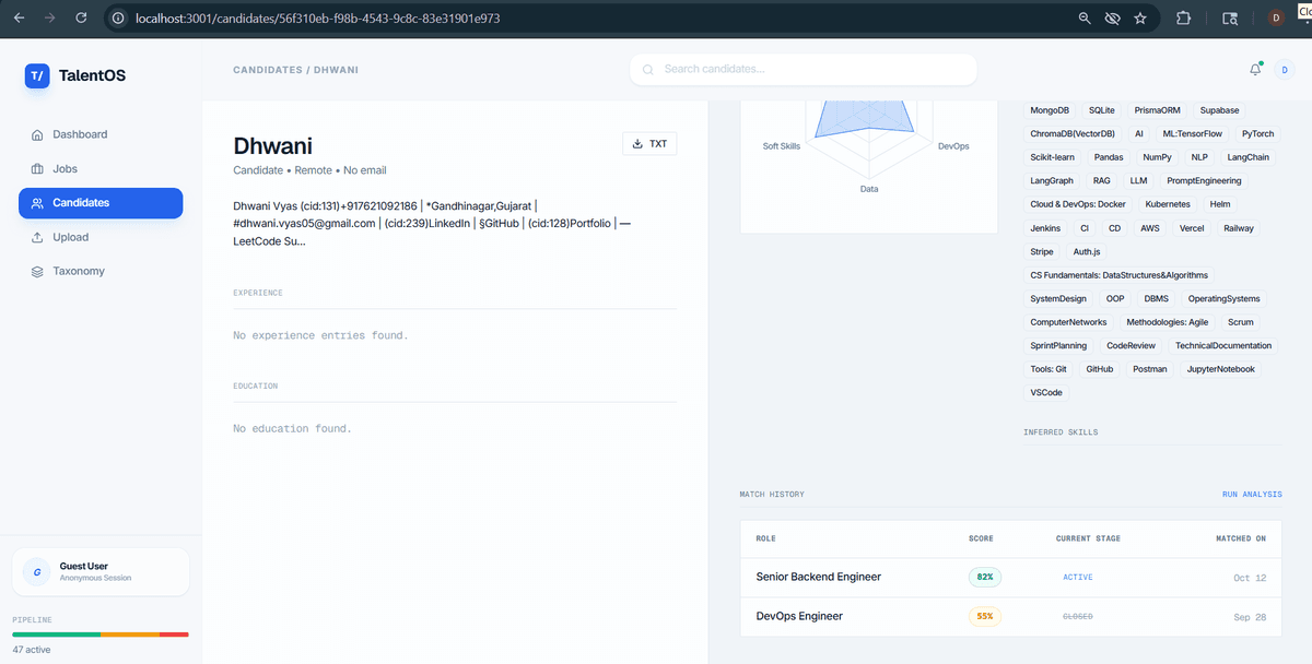 TalentOS — Recruiter Intelligence Dashboard